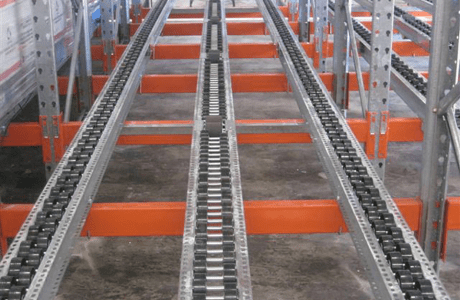 Pallet Conveyor Systems