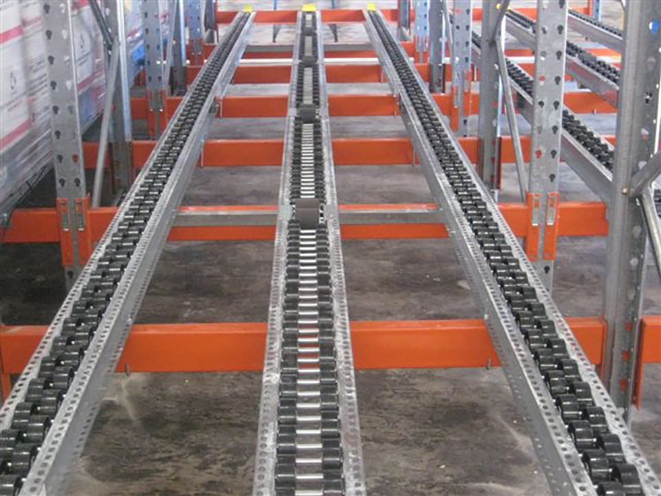Pallet & Roller Conveyor Systems Colby Dandenong